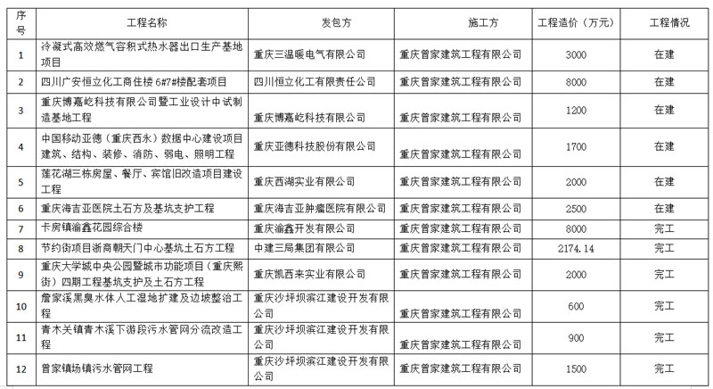表格.jpg