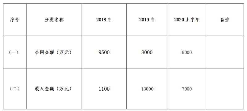 表格1.jpg