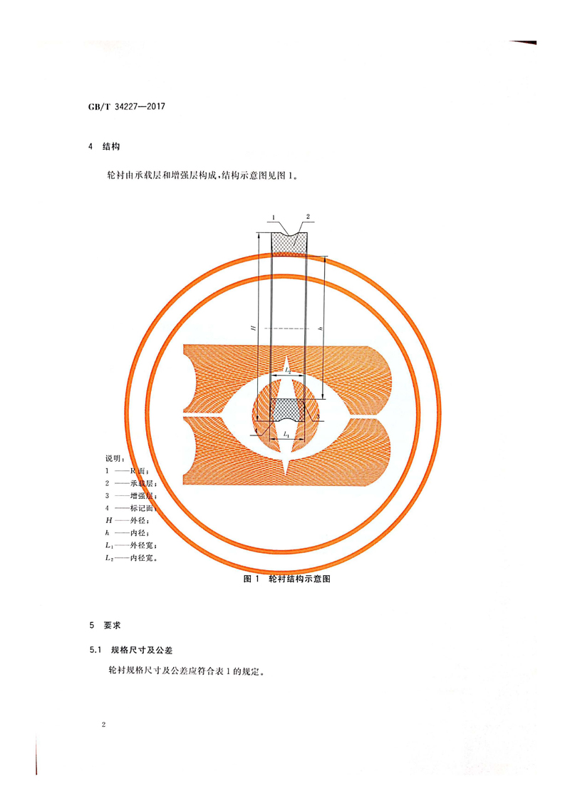 接受国家工信部任务，主持制定了国家标准GBT34227--2017《客运索道 橡胶轮衬》的起草工作_页面_05.jpg