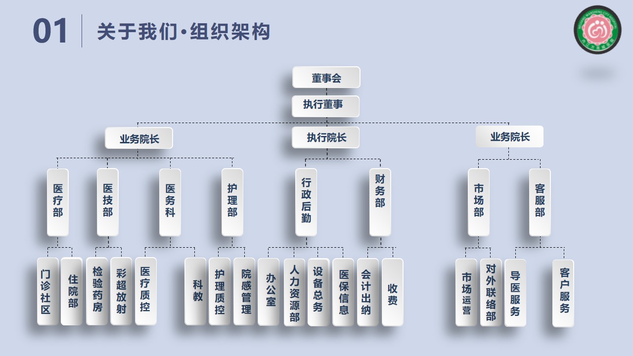 幻灯片7.jpg