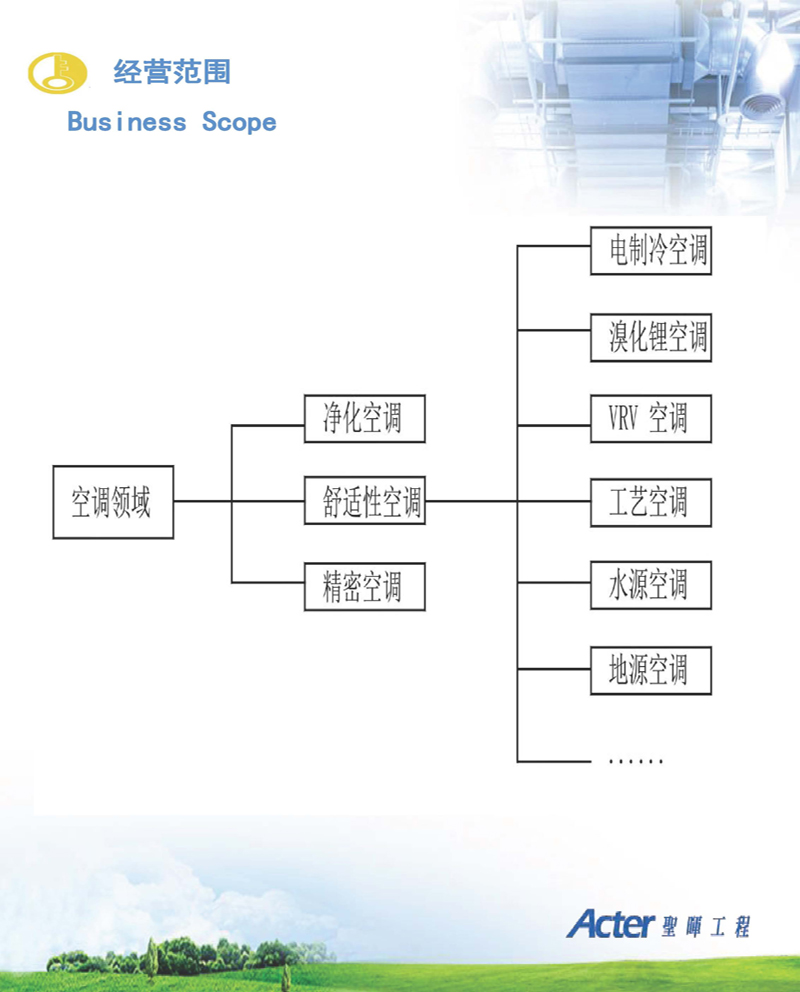 公司简介-王平_页面_05.jpg