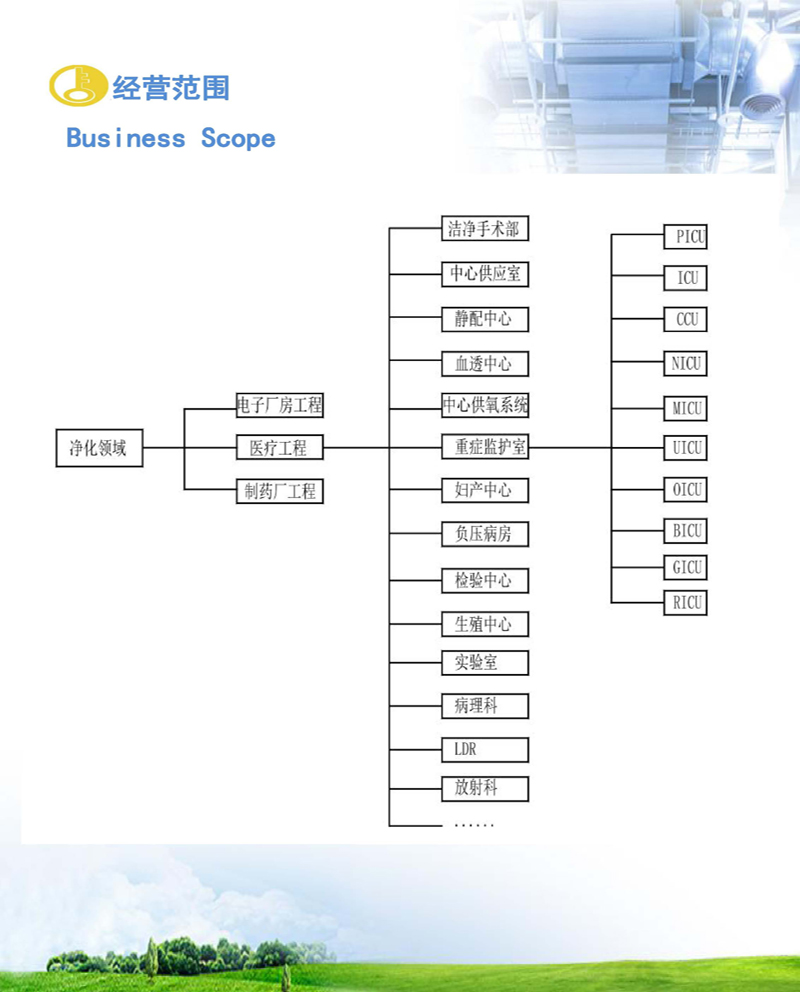 公司简介-王平_页面_06.jpg