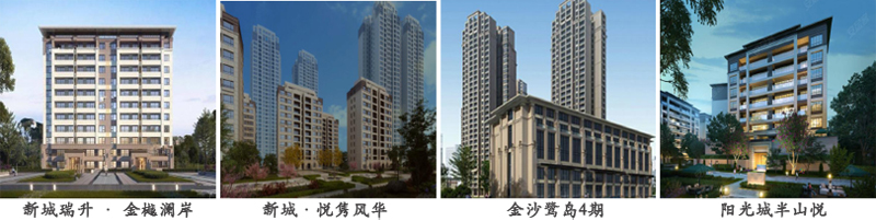 20 新城瑞升 · 金樾澜岸-23副本.jpg